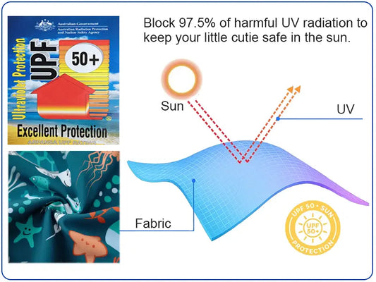 How to Keep Your Sun Protection Swimsuit Protected from The Sun and Extend Its Life?